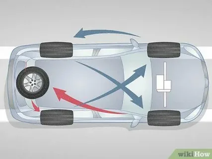 how to rotate tires